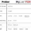 Prober-esaote-fox-ultraljud-scandivet (1)
